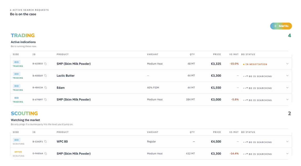Cockpit dashboard: active search requests, trading + scouting tables with bid/offer status.