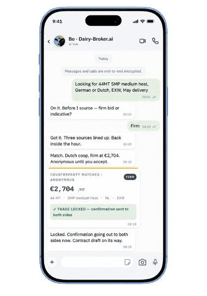 WhatsApp chat with Bo: searching 44 MT SMP, matching a Dutch coop at 2,704/MT, trade locked, anonymous until accept.